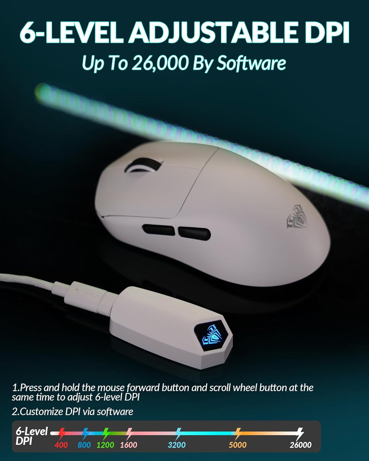 White computer mouse with a receiver on a white background