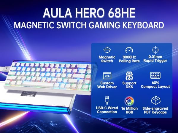 Colorful keyboard backlight with a white base on a white background