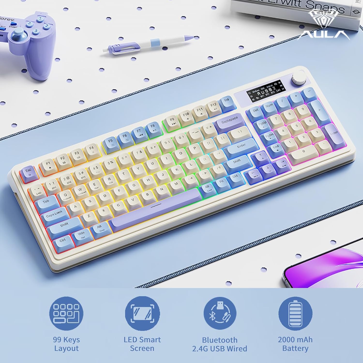 Mechanical keyboard with blue and white keys on a white background