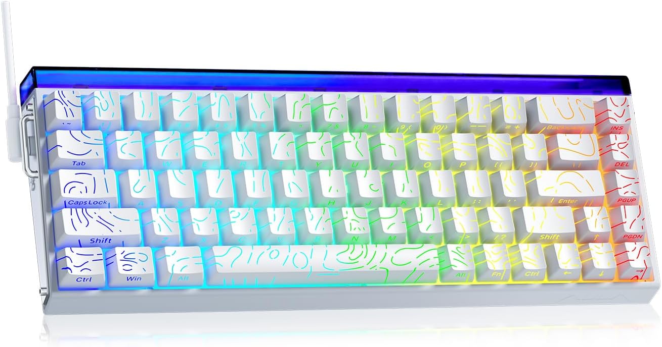 Colorful keyboard backlight with a white base on a white background