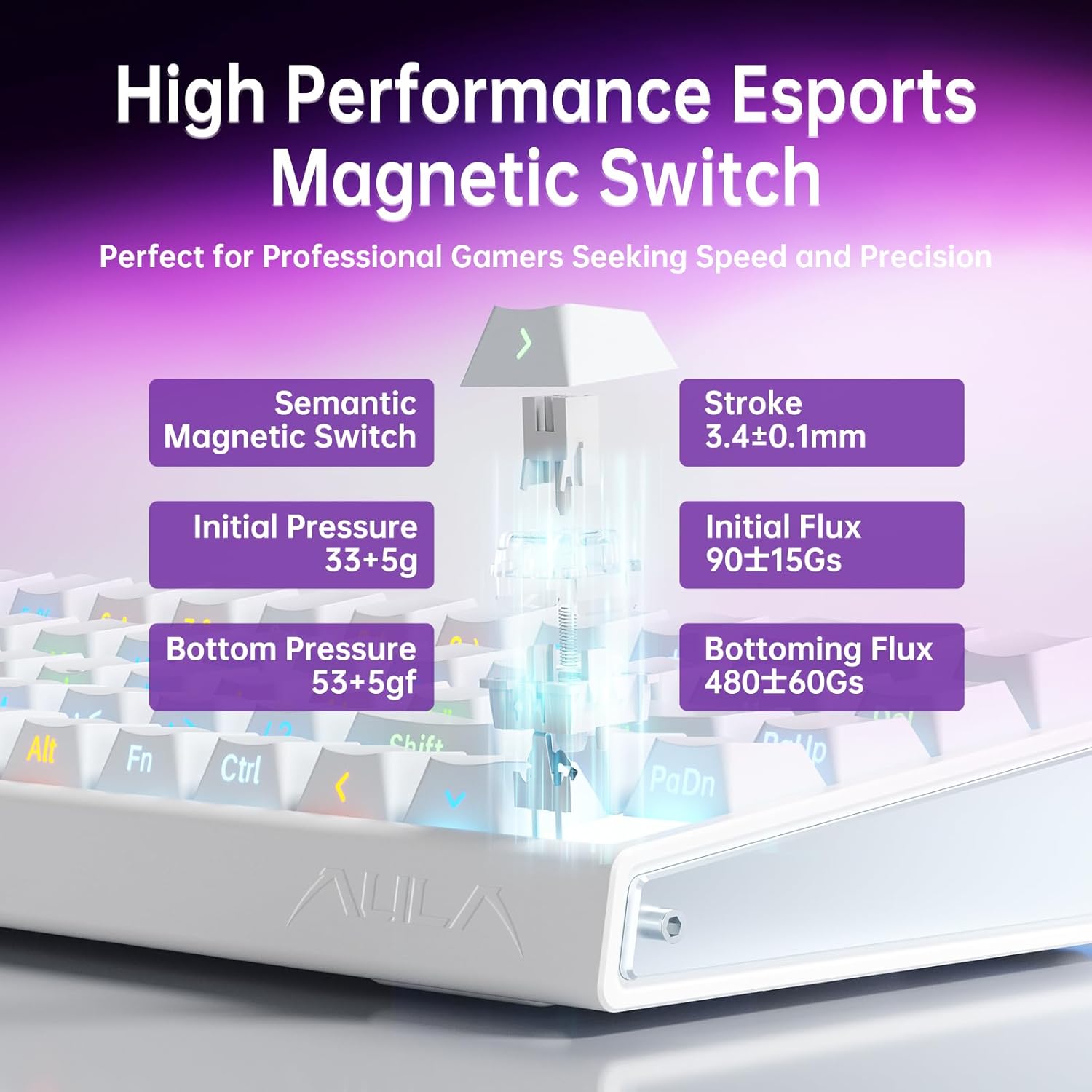 RGB keyboard with colorful backlighting on a white background
