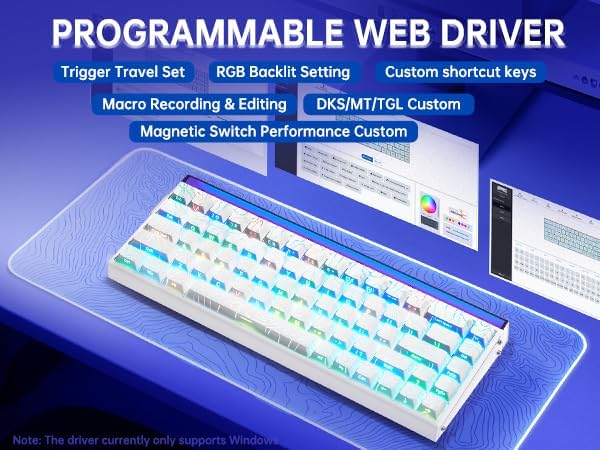 Colorful keyboard backlight with a white base on a white background